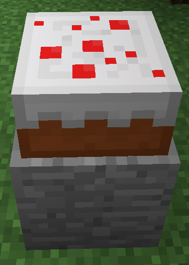 Comment faire un gâteau dans Minecraft Information https://www.masakanenak.com/