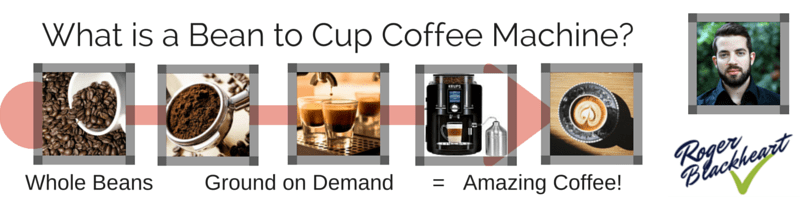 Qu'est-ce qu'une machine à café Bean to Cup?