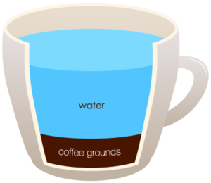 PLAIN-COFFEE "width =" 300 "height =" 260 "srcset =" https://www.shop-ici-ailleurs.com/wp-content/uploads/2020/06/1591041840_188_12-differents-types-de-cafe-expliques.png 300w, https: // coffeedx. com / wp-content / uploads / 2018/09 / PLAIN-COFFEE.png 430w "tailles =" (largeur max: 300px) 100vw, 300px "/> Rien ne vaut le goût du café nature. Il est basique par rapport à tous les d'autres boissons au café de cette liste, mais elles sont les plus consommées dans le monde entier. Il ne faut pas plus de 5 minutes pour préparer le café, mais préparer un bon vieux café nature est un art à lui tout seul. Tout ce dont vous avez besoin est du café fraîchement moulu et de l'eau et bien les mélanger à la vapeur. Vous pouvez aussi y ajouter du lait mais cela dépend entièrement de vous.</p>
<p>Il n'y a pas de moment, de saison ou d'heure idéal pour consommer du café – il peut être apprécié à tout moment. Certaines personnes ne peuvent même pas commencer leur journée sans prendre de café. Le café nature a sa place et peu importe comment vous essayez de faire un expresso ou une boisson au café – il est imbattable par rapport à une tasse de café simple et simple.</p>
<h3><span class=