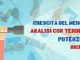 http://digitalesiciliana.com