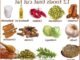 Comment maigrir avec l'Ayurveda ?