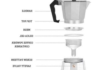 Quel café dans un percolateur ?