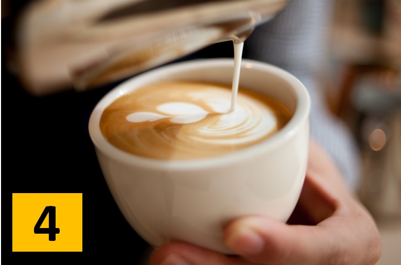 Test de personnalité : buveur d'espresso