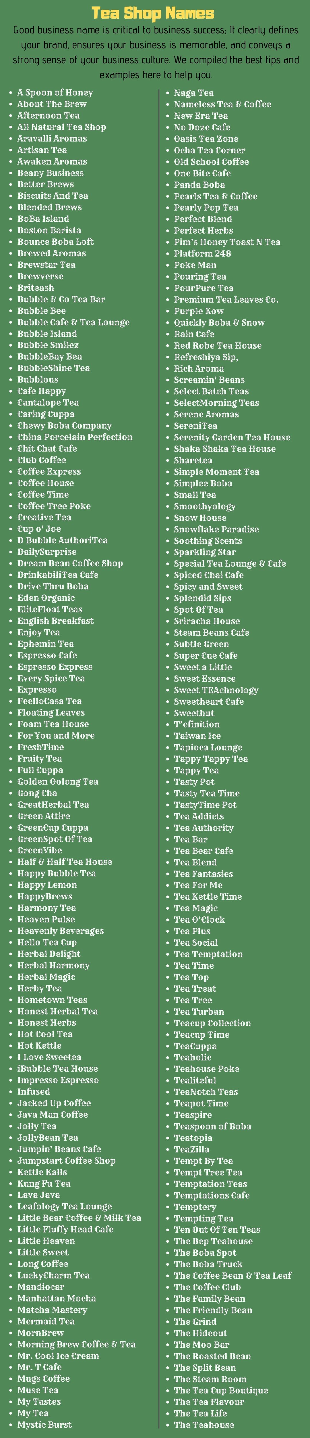 Noms des salons de thé