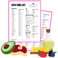 Liste des aliments Keto