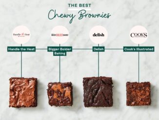 Meilleure recette de brownie moelleux (Revues de recettes)